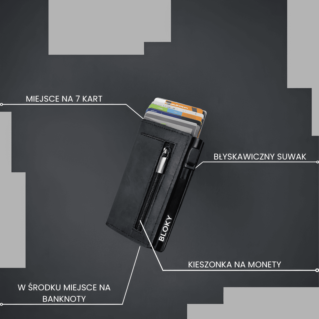 Bloky - inteligentny portfel z ochroną RFID / NFC